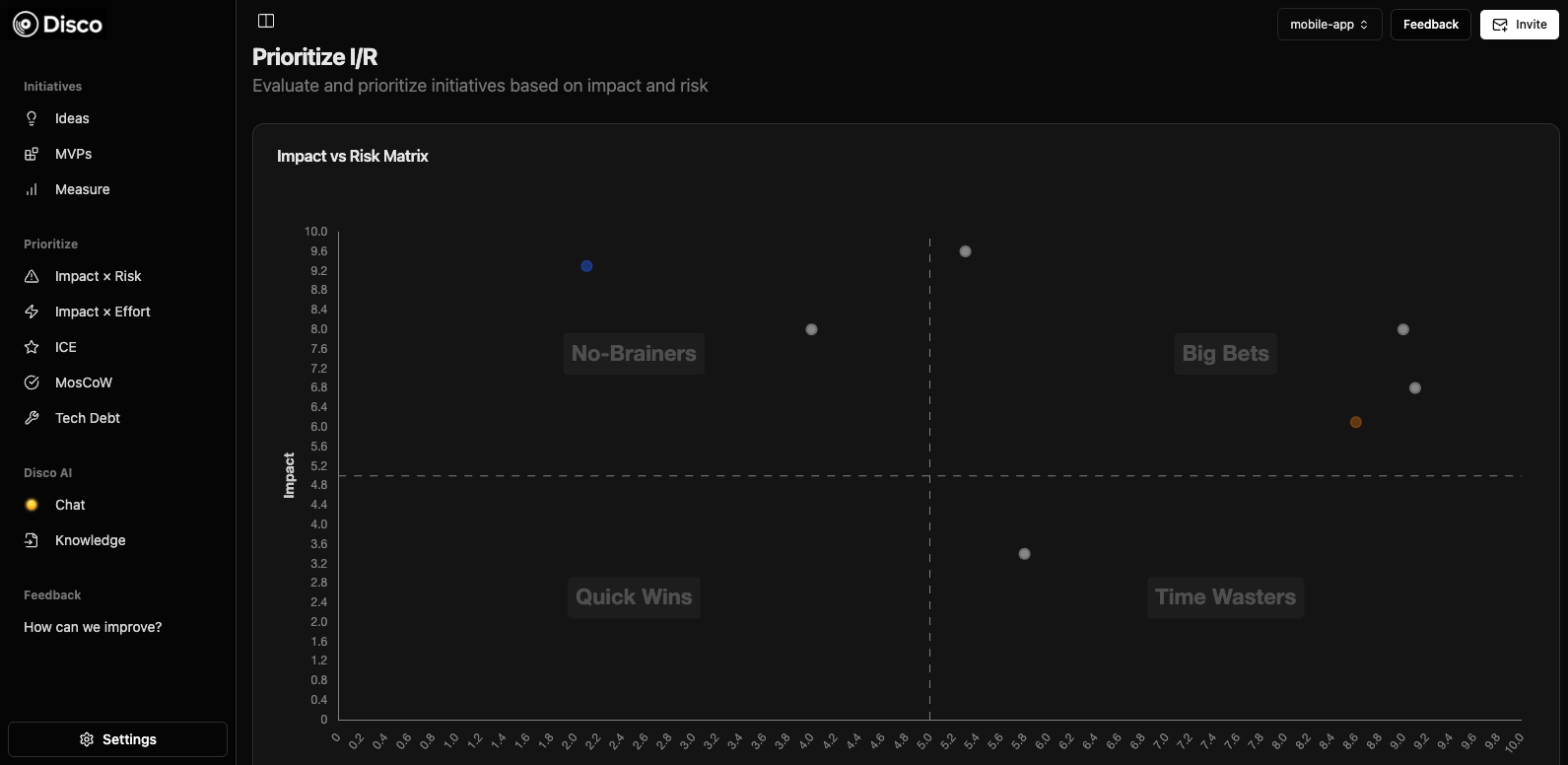 Evidence-Based Decision Framework